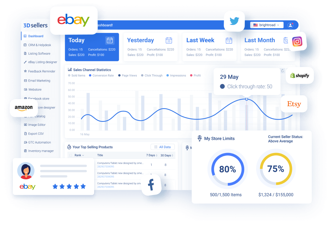 Why Local eBay Deals Are Often Overlooked