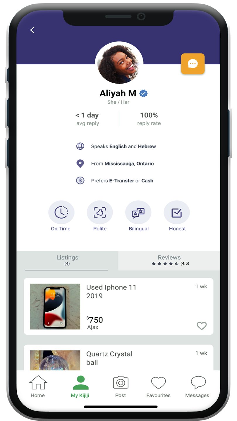 Challenges With Manual Vinted Searching